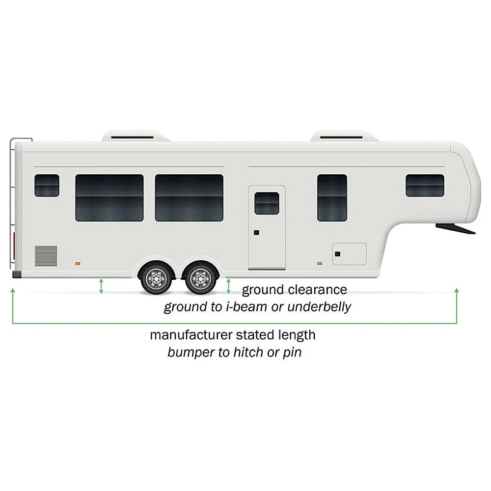 inflatable rv skirt diagram showing you how to measure your rv for ground clearance and manufacturer stated length