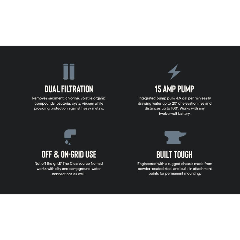 Clear Source Nomad water filter system informational photo dual filtration 15 amp pump off and on grid use built tough