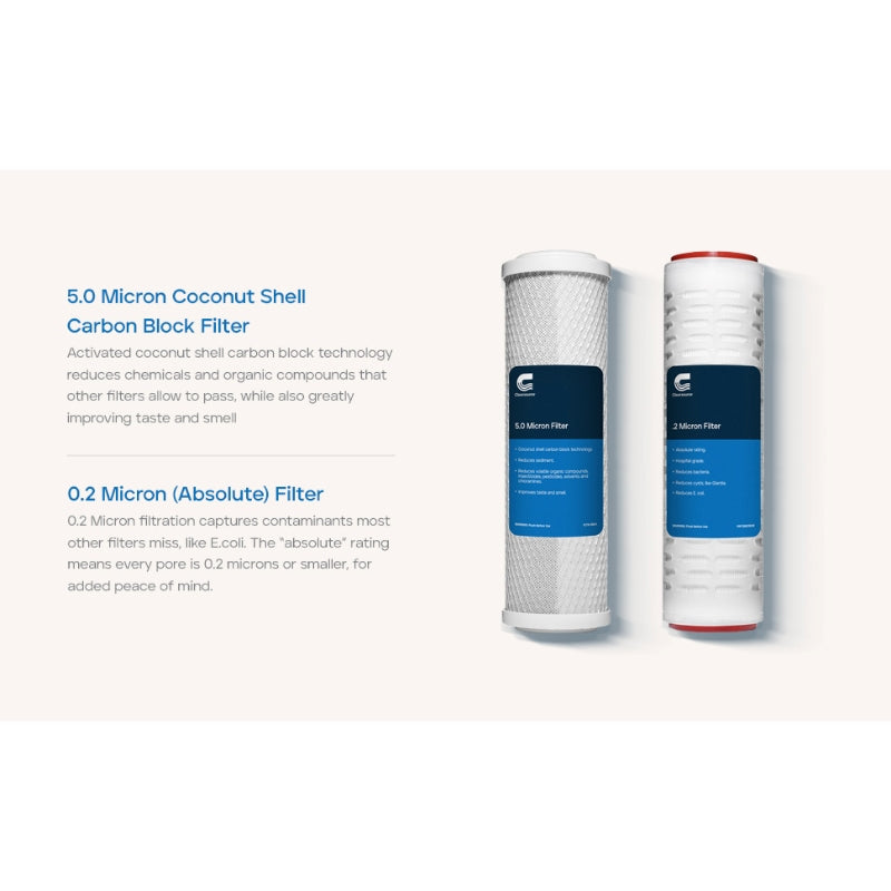 Clearsource Premier water filter two replacement filters informational photo describing what each filter does 5.0 micron coconut shell carbon block filter and 0.2 micron absolute rating filter