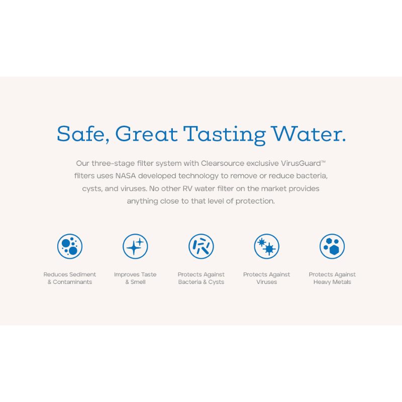 Clearsource Ultra RV water filter system informational photo safe great tasting water