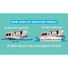 airskirts for rvs instructional image showing how the inflatable tubing blocks out unwanted cold air underneath and provides insulation for rv