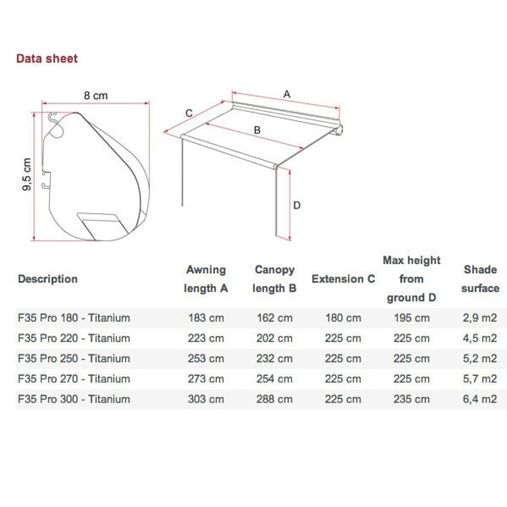 fiamma f35 220 instructional image that shows a chart for the awning length, canopy length, extension, max height from ground, and shade surface measurements 