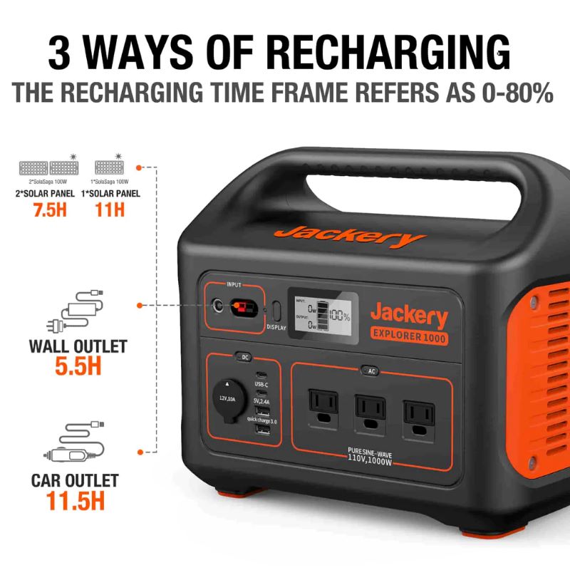 jackery 1000w power station image showing the corner of the product and that there are three ways to recharge it