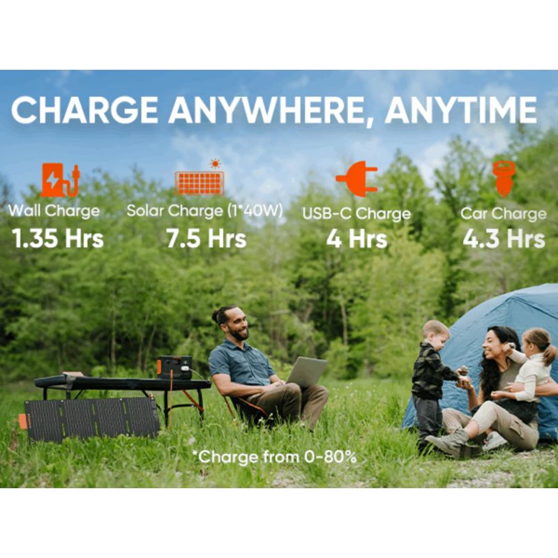 jackery light tent Jackery Explorer 300 Plus Portable Power Station with 40W Solar Panel