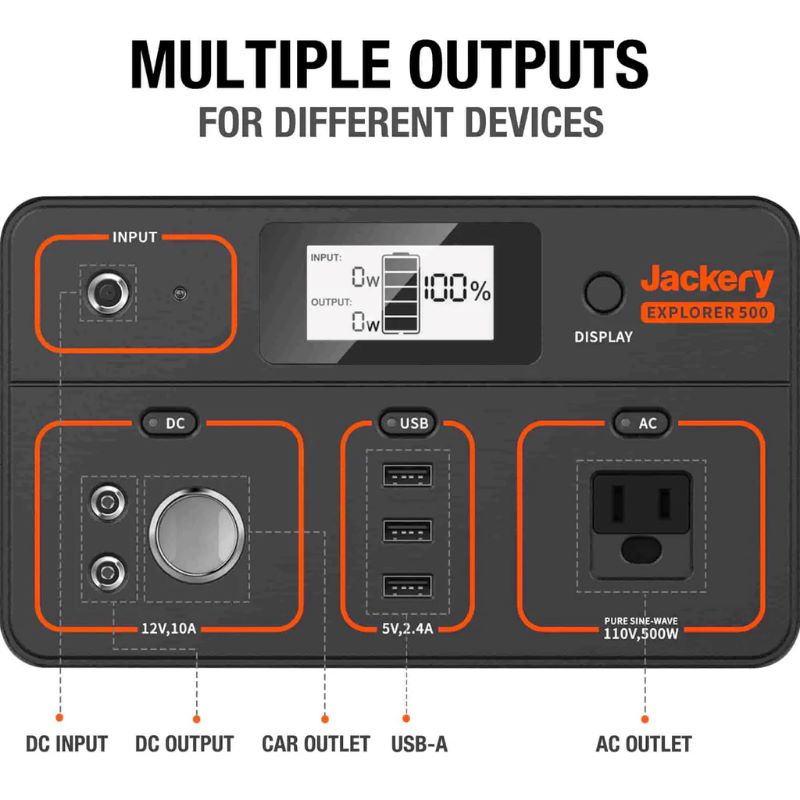 jackery 500 power station front panel showing all of the different outputs it has.