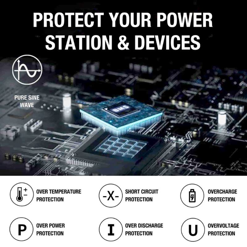 jackery 500w informational photo showing a motherboard, and that the power station provides a pure sine wave to protect your power station and devices. 