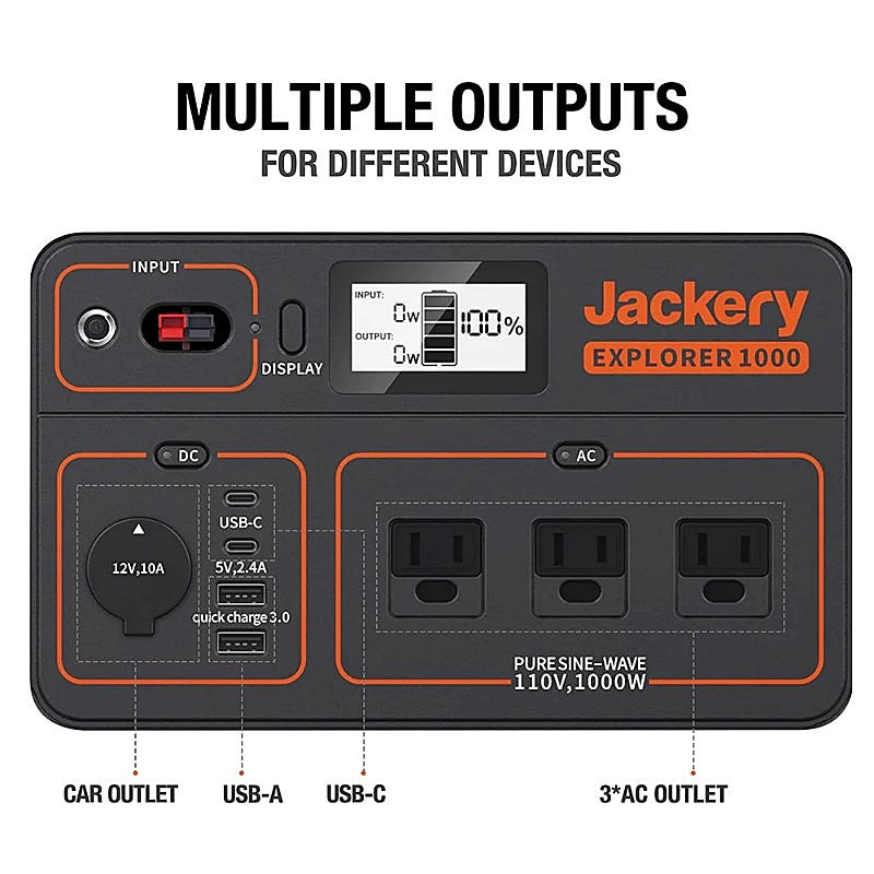 jackery explorer 1000 portable power station image showing the front panel of the product with the lcd display