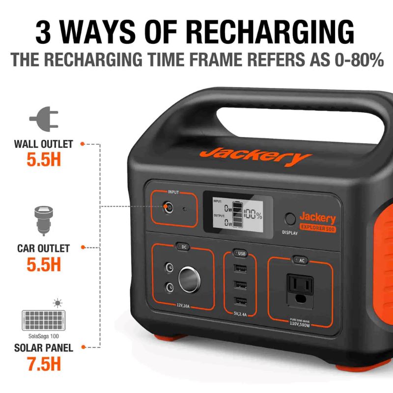 jackery explorer 500 portable power station informational photo showing that the power station has three different ways to recharge.