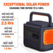 jackery solar generator 2000 pro informational image showing what the charging times will be depending on the amount of solar panels you have